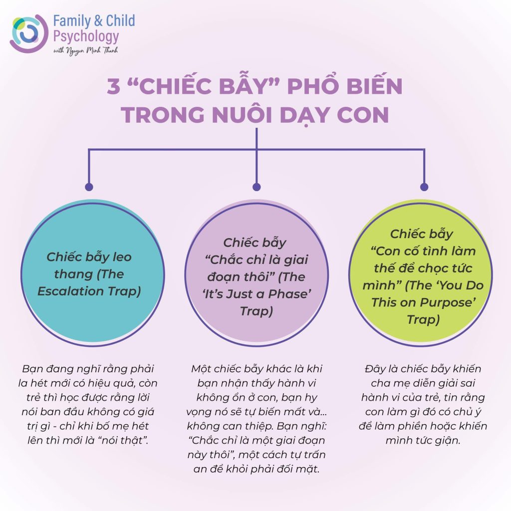 3 CHIẾC BẪY PHỔ BIẾN TRONG NUÔI DẠY CON VÀ CÁCH ĐỂ CHA MẸ TRÁNH CHÚNG
